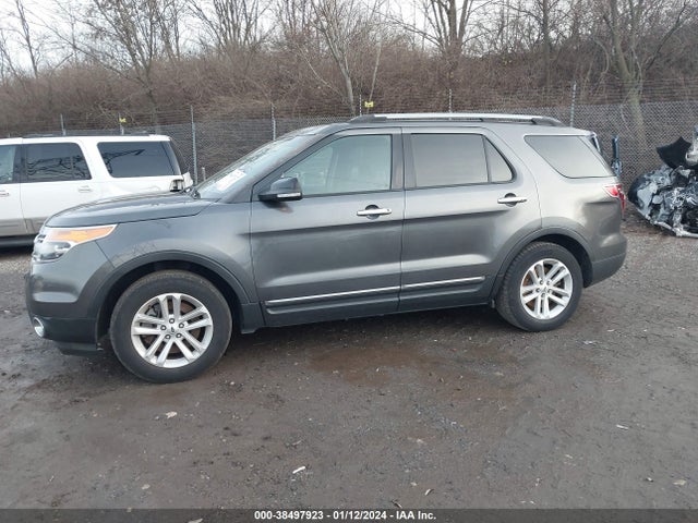Ford EXPLORER XLT 2015 1FM5K7D85FGA85504 Image 14