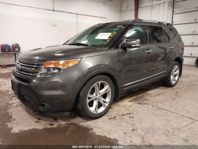 1FM5K8F87FGC69703 Ford Explorer Limited