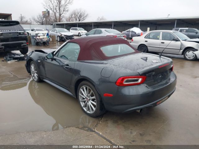 2018 FIAT 124 SPIDER JC1NFAEK8J0139103 Photo 2