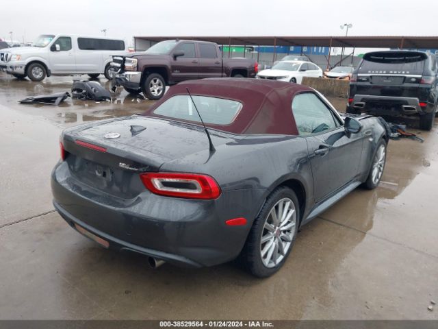 2018 FIAT 124 SPIDER JC1NFAEK8J0139103 Photo 3