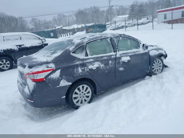 3N1AB7APXFL694519 Nissan SENTRA SV