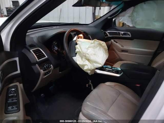 Ford Explorer Limited 2014 1FM5K8F89EGB43003 Image 5