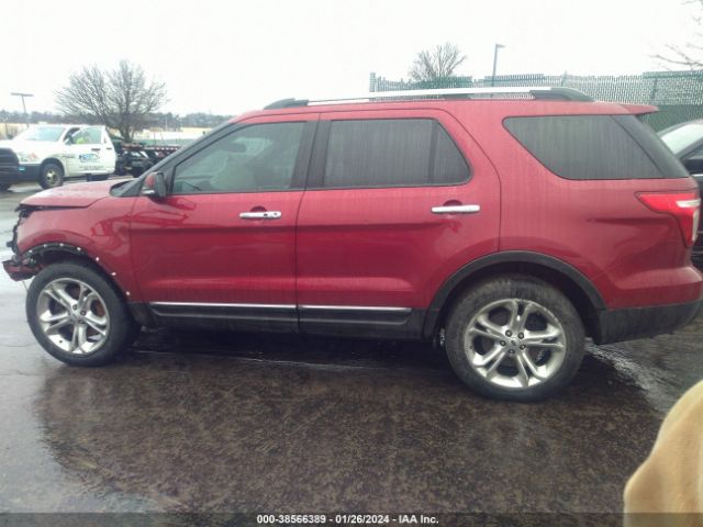 1FM5K8F81FGA24069 Ford Explorer Limited