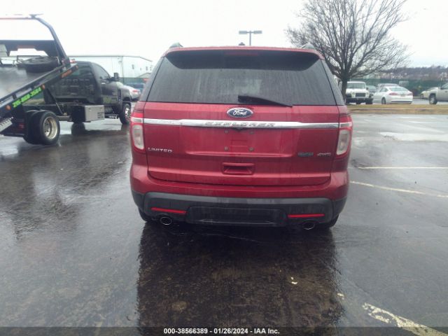 1FM5K8F81FGA24069 Ford Explorer Limited