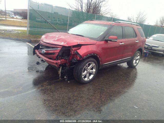1FM5K8F81FGA24069 Ford Explorer Limited
