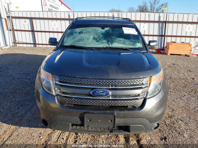 Ford Explorer Limited 2015 1FM5K7F84FGB15993 Image 13