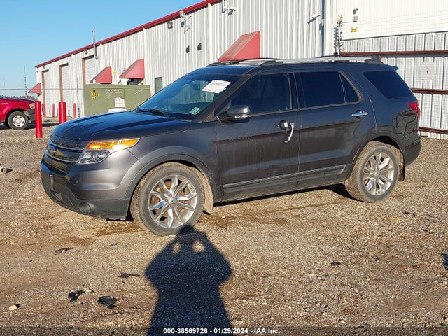 Ford Explorer Limited 2015 1FM5K7F84FGB15993 Image 2