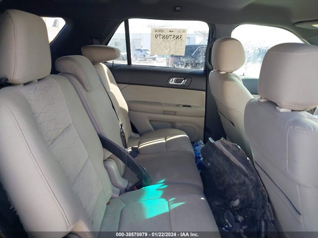Ford Explorer 2015 1FM5K7B81FGC58258 Image 8
