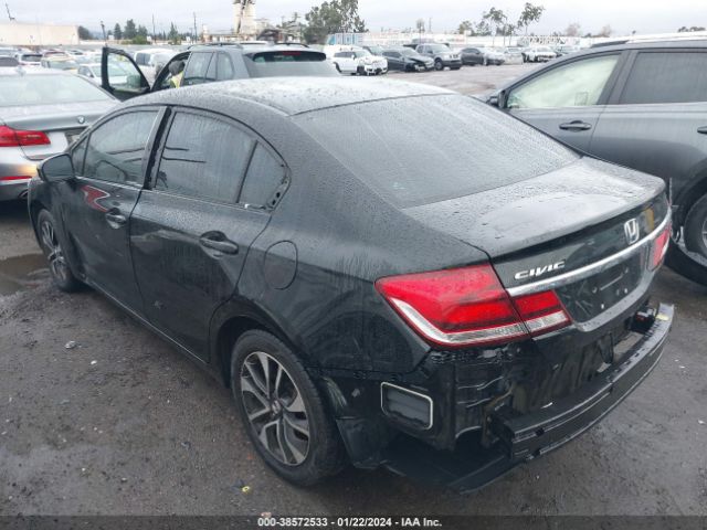 2HGFB2F86FH547261 Honda CIVIC EX