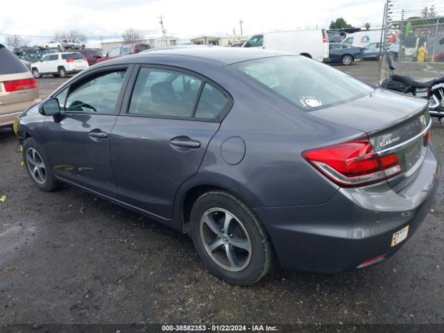 19XFB2F77FE704426 Honda CIVIC SE