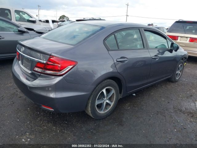 19XFB2F77FE704426 Honda CIVIC SE