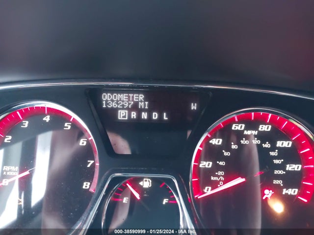 1GKKRSKD5HJ184890 GMC Acadia Limited