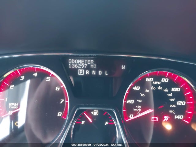 1GKKRSKD5HJ184890 GMC Acadia Limited