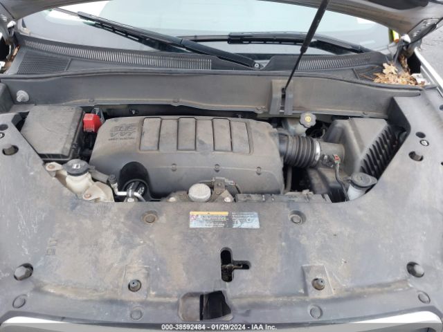 1GKKRPKD9GJ244388 GMC Acadia Sle-2