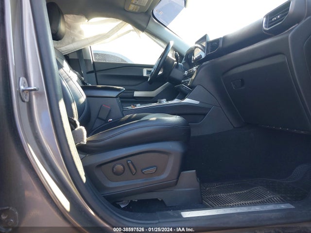 Ford Explorer Limited 2021 1FMSK8FH2MGA88475 Image 5