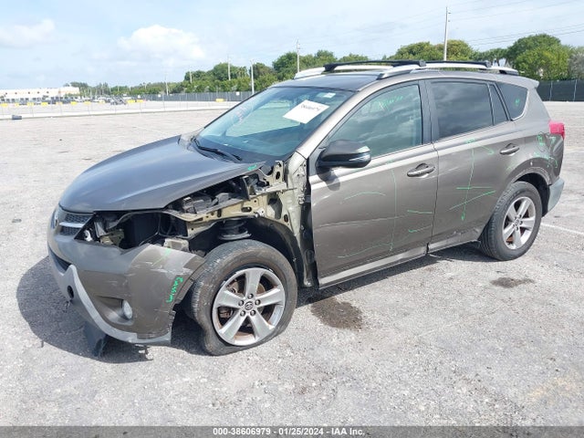 2015 TOYOTA RAV4 XLE VIN: 2T3WFREV3FW215667