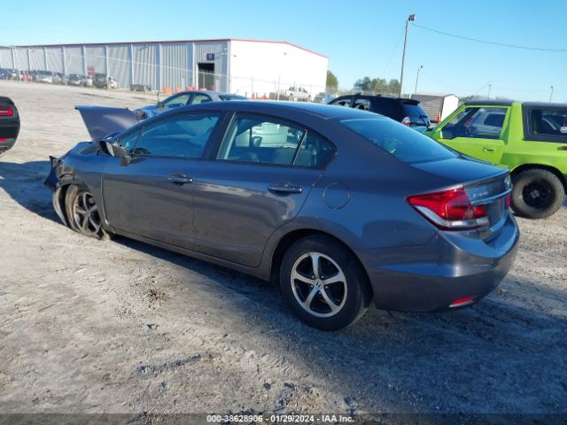 2HGFB2F78FH514950 Honda CIVIC SE