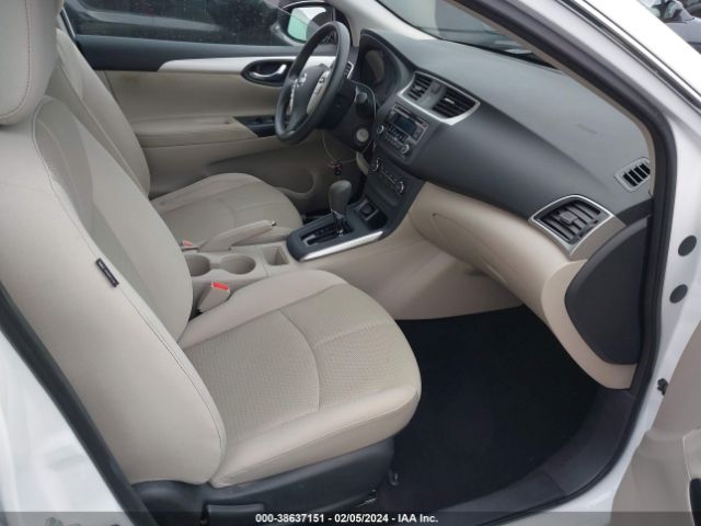 3N1AB7APXGY281116 Nissan SENTRA S