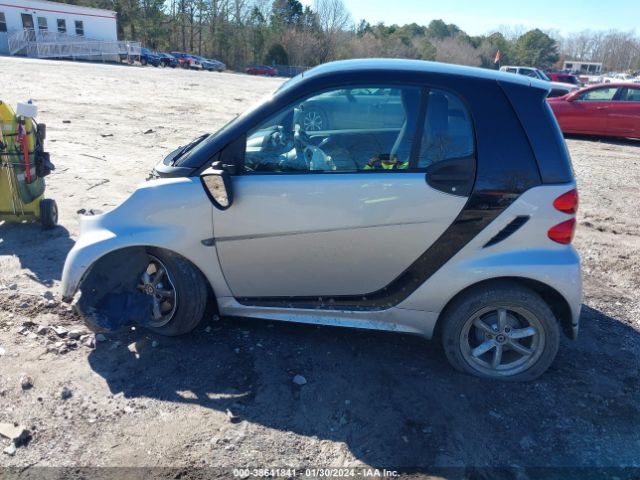 WMEEJ3BA6FK804277 Smart Fortwo Passion/pure