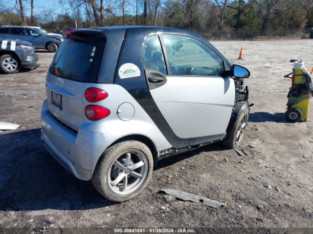 WMEEJ3BA6FK804277 Smart Fortwo Passion/pure