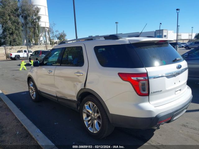 1FM5K7F80EGB78989 Ford Explorer Limited
