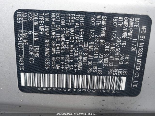 JN8AT3BB3MW218596 Nissan Rogue Sv Intelligent Awd