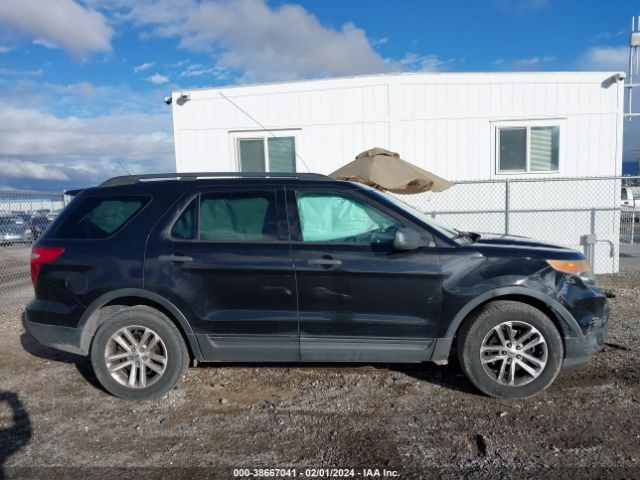 1FM5K7B80FGA87177 Ford EXPLORER