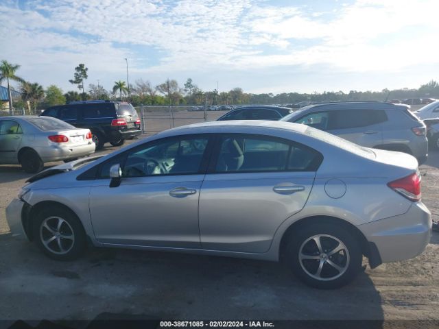 19XFB2F71FE057053 Honda CIVIC SE
