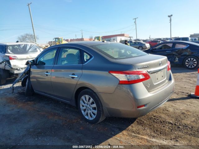 3N1AB7AP3FY290769 Nissan SENTRA SV