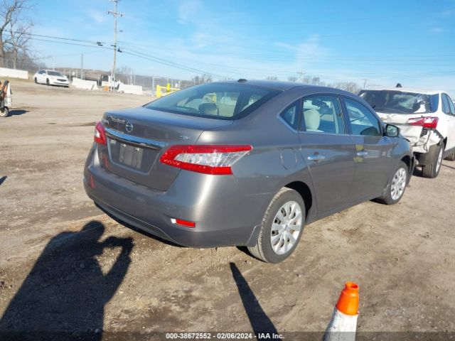 3N1AB7AP3FY290769 Nissan SENTRA SV