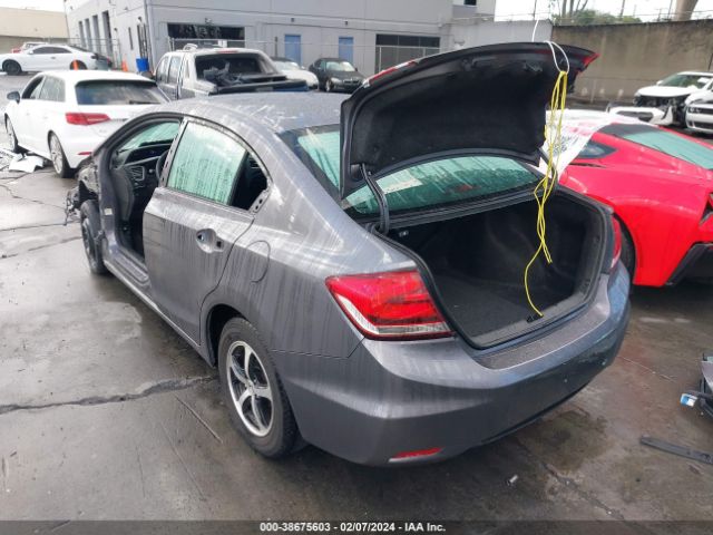 19XFB2F7XFE227748 Honda CIVIC SE
