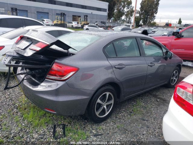 19XFB2F7XFE227748 Honda CIVIC SE