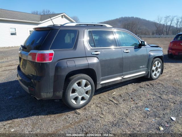2GKFLZE37F6406001 GMC Terrain Denali