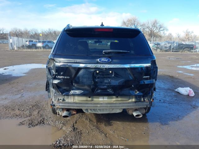 1FM5K8F87JGA86326 Ford Explorer Limited