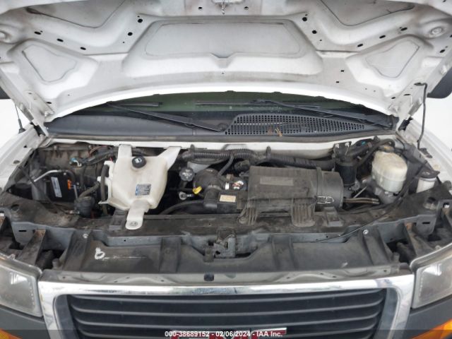1GTW7FCF8F1901824 GMC Savana 2500 Work Van