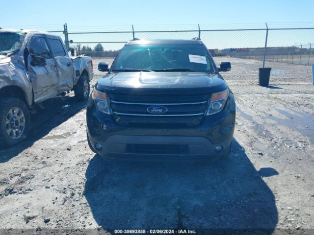 1FM5K7F83FGC13803 Ford Explorer Limited