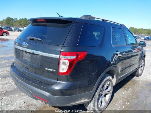 1FM5K7F83FGC13803 Ford Explorer Limited