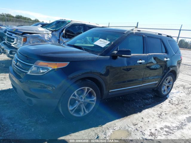 1FM5K7F83FGC13803 Ford Explorer Limited