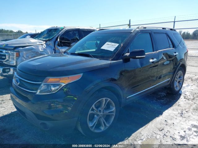 1FM5K7F83FGC13803 Ford Explorer Limited