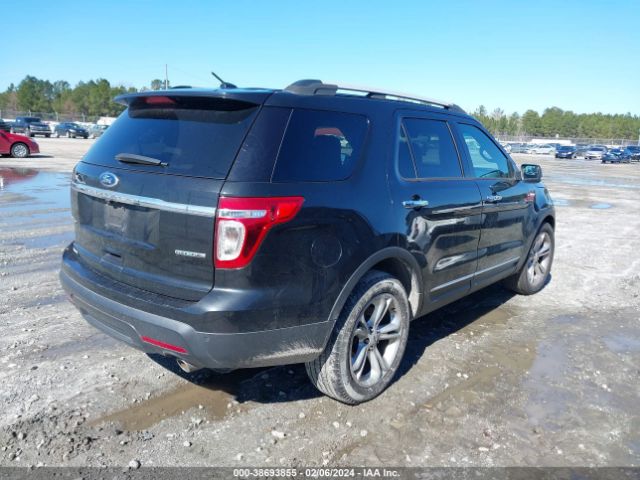 1FM5K7F83FGC13803 Ford Explorer Limited