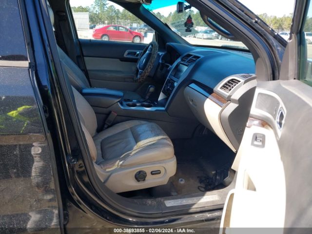 1FM5K7F83FGC13803 Ford Explorer Limited