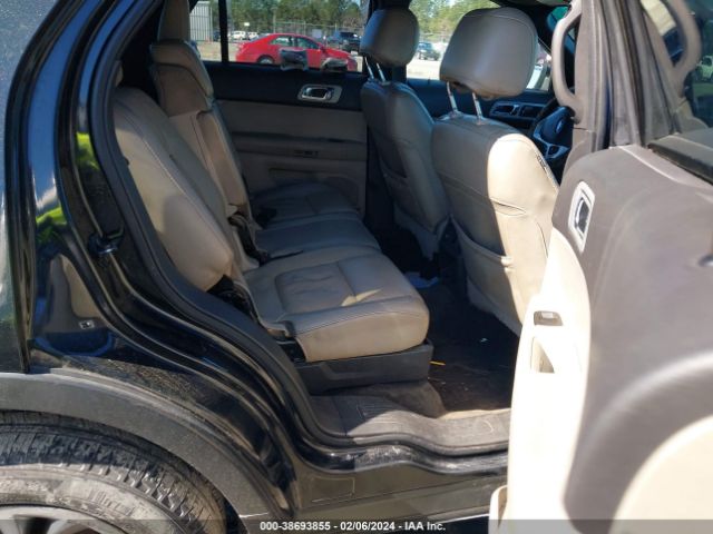 1FM5K7F83FGC13803 Ford Explorer Limited