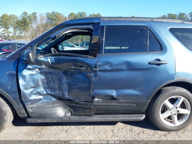1FM5K7B85KGA36431 Ford EXPLORER