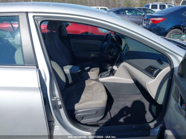 5NPD84LF6JH216439 Hyundai ELANTRA SEL