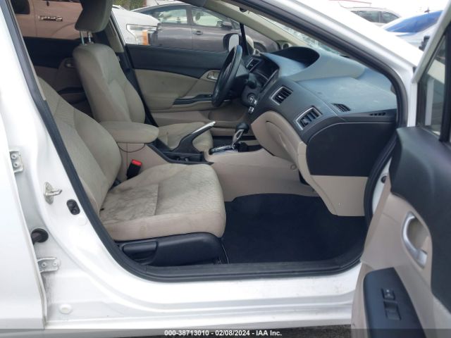 19XFB2F71FE218033 Honda CIVIC SE