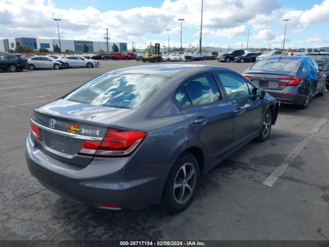 2HGFB2F77FH566361 Honda CIVIC SE