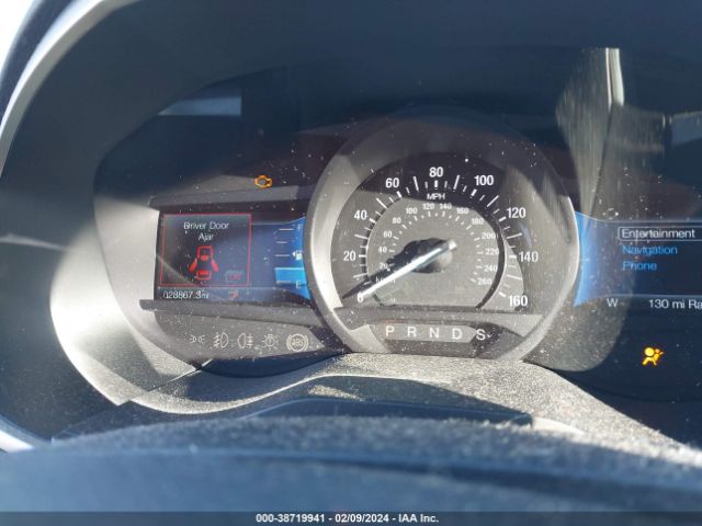2FMPK4J94MBA04033 Ford EDGE SEL