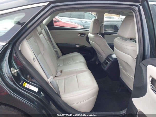 Toyota Avalon Xle Premium 2015 4T1BK1EB0FU147967 Image 8