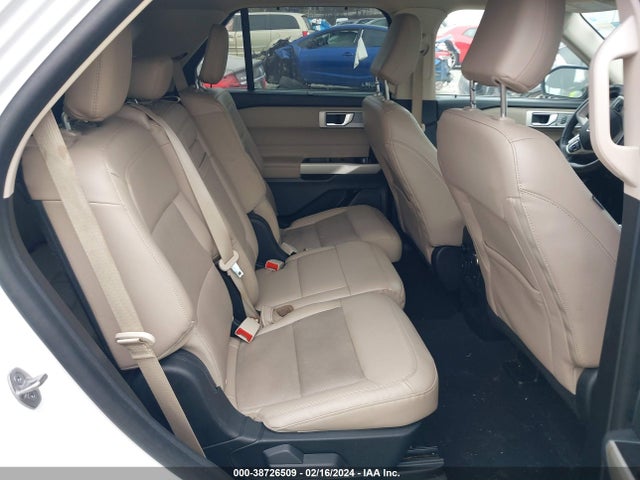 Ford Explorer Limited 2021 1FMSK7FH1MGB83975 Image 8