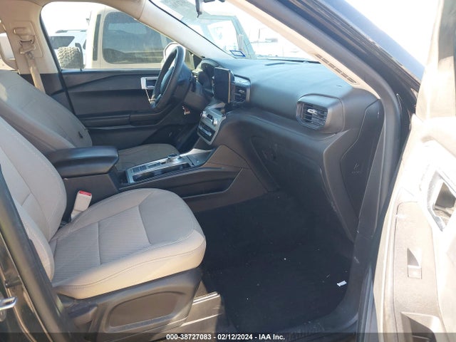 Ford Explorer 2021 1FMSK7BHXMGA94525 Image 5